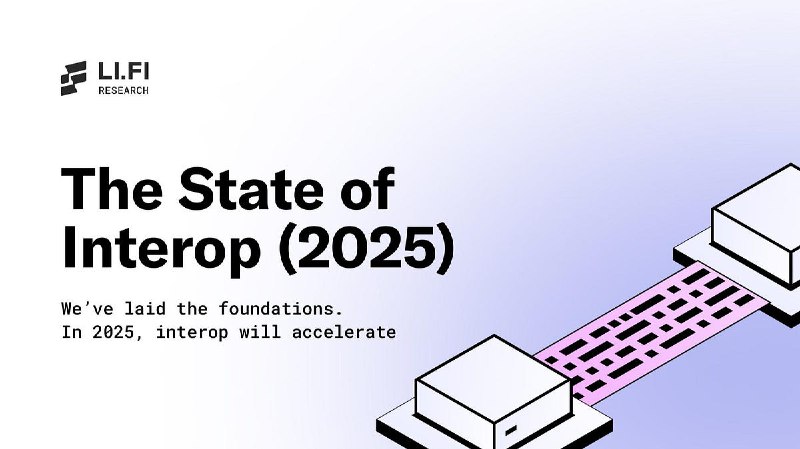 The State of Interop (2025)