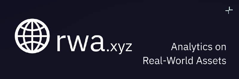 RWA.xyz | Analytics on Tokenized Real-World Assets