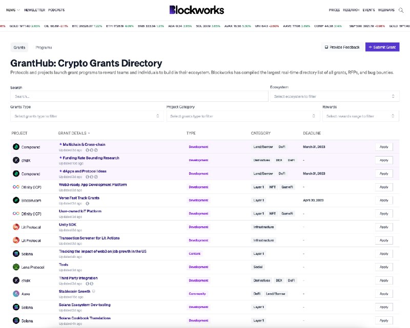 Grantfarm: Crypto Grants Directory - Blockworks