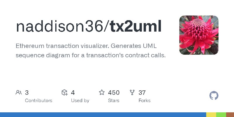 GitHub - naddison36/tx2uml: Ethereum transaction visualizer. Generates UML sequence diagram for a transaction's contract calls.