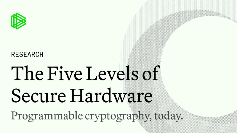 The 5 Levels of Secure Hardware