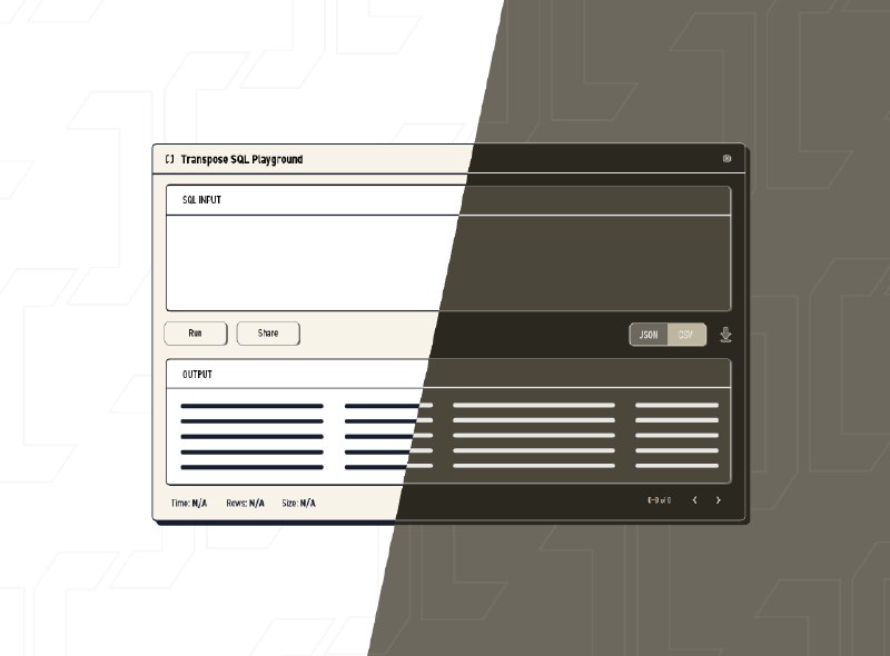 Introducing Transpose SQL