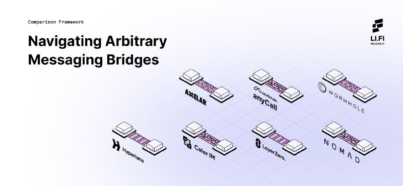 Navigating Arbitrary Messaging Bridges: A Comparison Framework