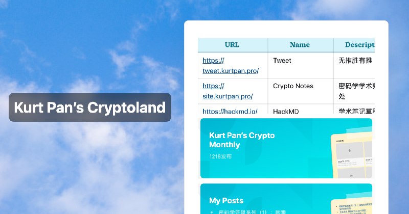 Kurt Pan’s Cryptoland