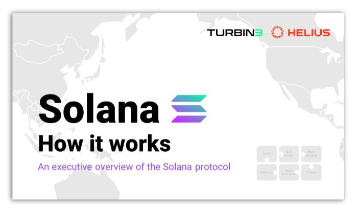 Solana - How it Works (Helius)