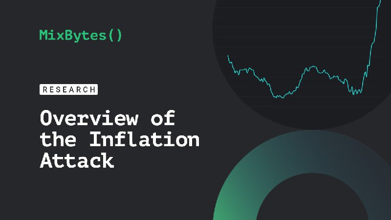 Overview of the Inflation Attack