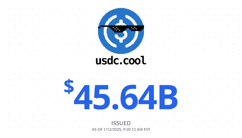 $45.64B USDC issued