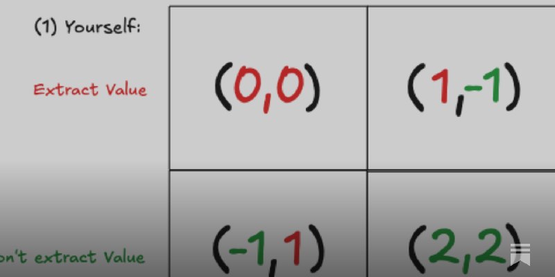 Crypto’s Incentive Misalignment Problem