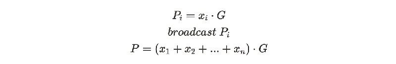 Threshold Signature Scheme (ECDSA) 介紹