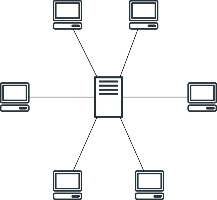 分布式哈希表 (DHT) 和 P2P 技术