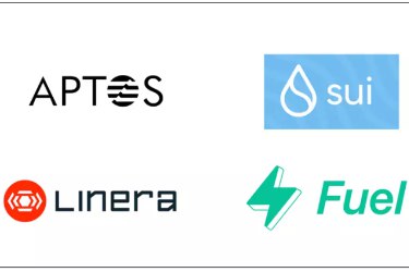 一文详解 Layer1 并行执行：Aptos、Sui、Linera 和 Fuel 如何实现？ - 深潮TechFlow