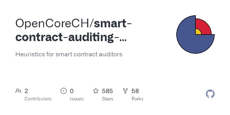 GitHub - OpenCoreCH/smart-contract-auditing-heuristics: Heuristics for smart contract auditors