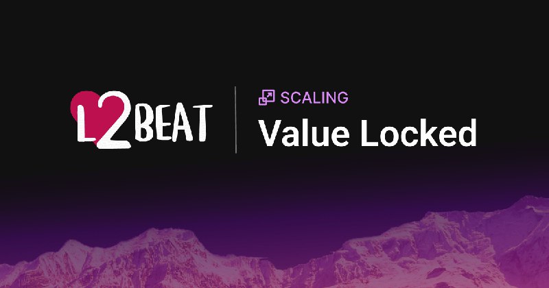 L2BEAT - The state of the layer two ecosystem