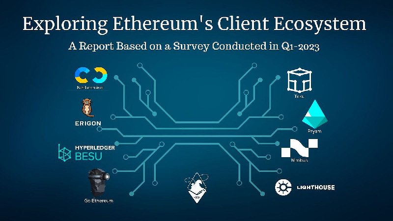 Exploring Ethereum’s Client Ecosystem