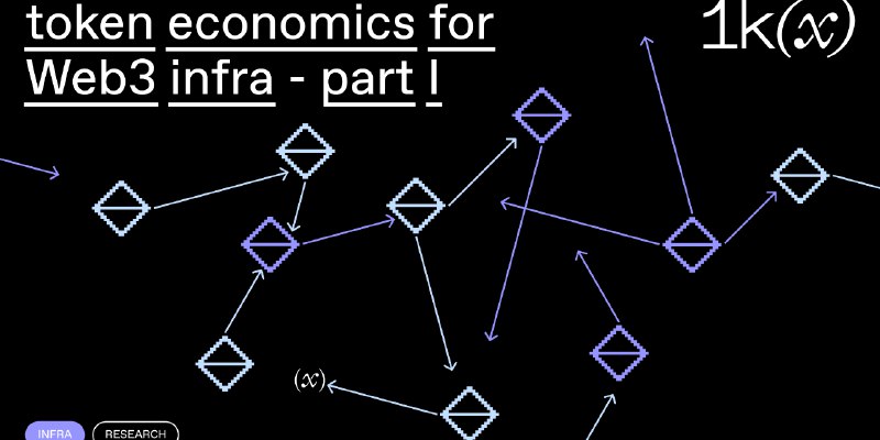 Evaluating token economics for Web3 infrastructure networks: Par…