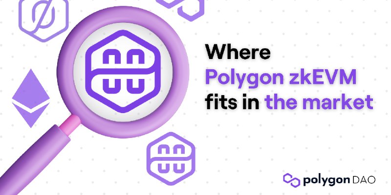 Polygon DAO shares a deep dive into Polygon zkEVM