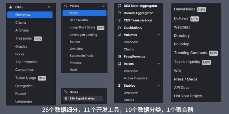 重新认识 DeFilama——强大的数据工具网站