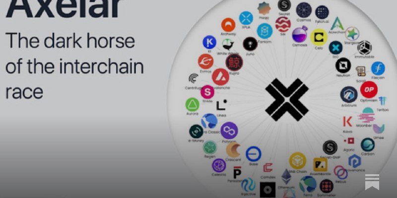 Axelar - The dark horse of the interchain race